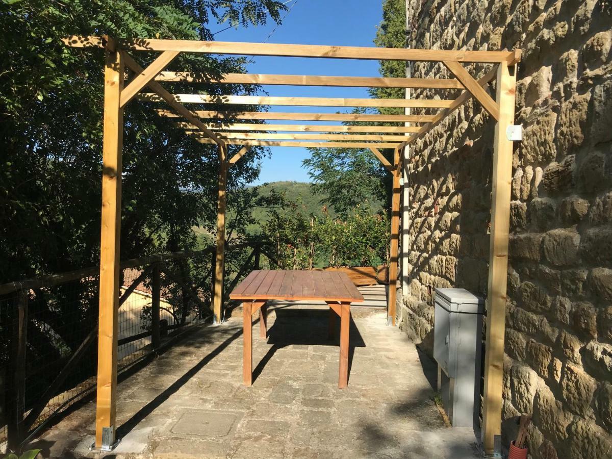 Ferienwohnung Antica Dimora Di Laura Barberino di Mugello Exterior foto